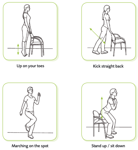 Một số động tác tự thực hiện tại nhà.png