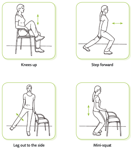 Một số động tác tự thực hiện tại nhà 2.png