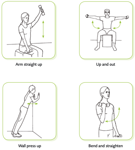 Một số động tác tự thực hiện tại nhà 3.png