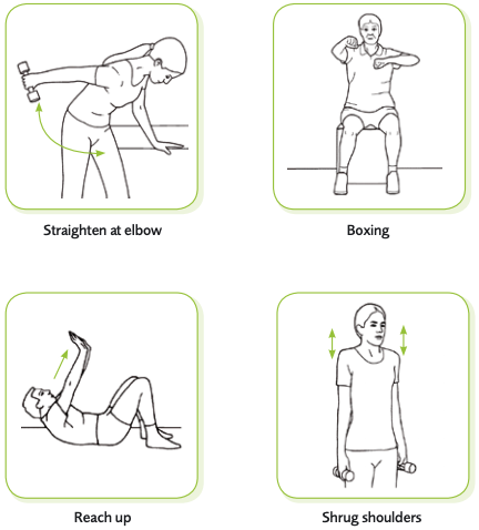 Một số động tác tự thực hiện tại nhà 4.png