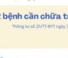 Danh mục chi tiết 282 bệnh cần chữa trị dài ngày