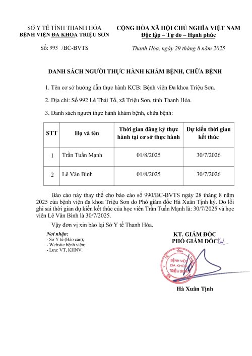 Danh-sach-nguoi-thuc-hanh-kham-benh-chua-benh(29.08.2025_15h34p51)_signed.jpg