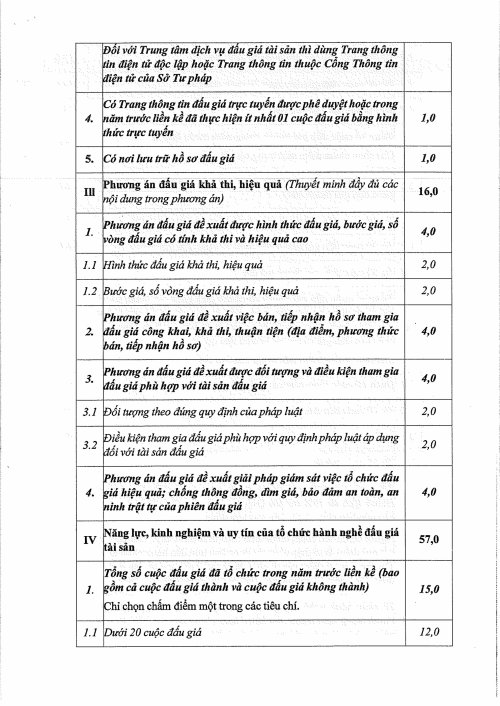 TB lựa chọn tổ chức hành nghề đấu giá tài sản-hình ảnh-4.jpg