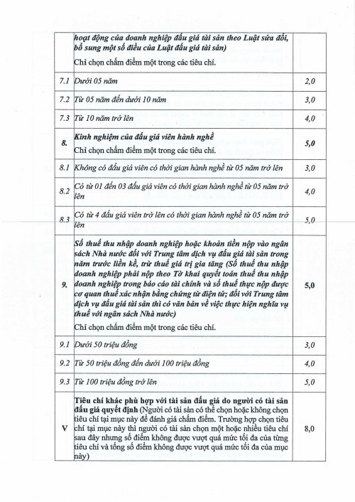 TB lựa chọn tổ chức hành nghề đấu giá tài sản-hình ảnh-7.jpg