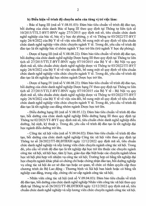 Thông Báo Về việc tuyển dụng viên chức thuộc Bệnh viện đa khoa Triệu Sơn năm 2025-hình ảnh-1.jpg