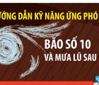 Hướng dẫn kỹ năng ứng phó với bão số 10 và mưa lũ sau bão