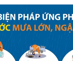 Người dân cần lưu ý những gì khi ứng phó với mưa lớn, ngập lụt?